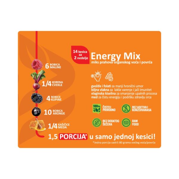ENERGY-MIX